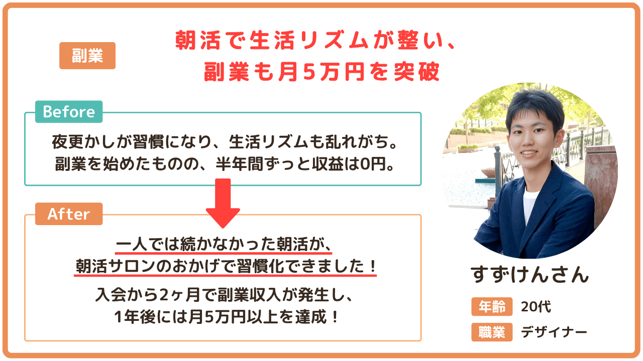 実績者4