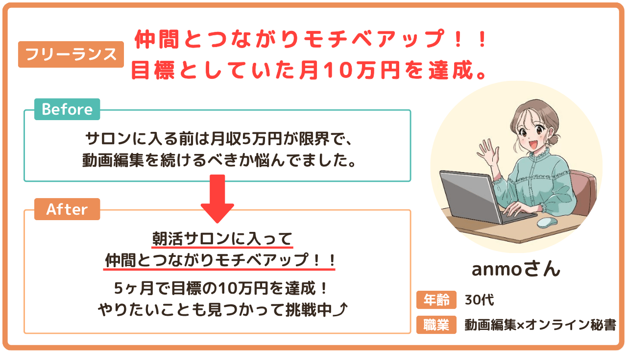 実績者7