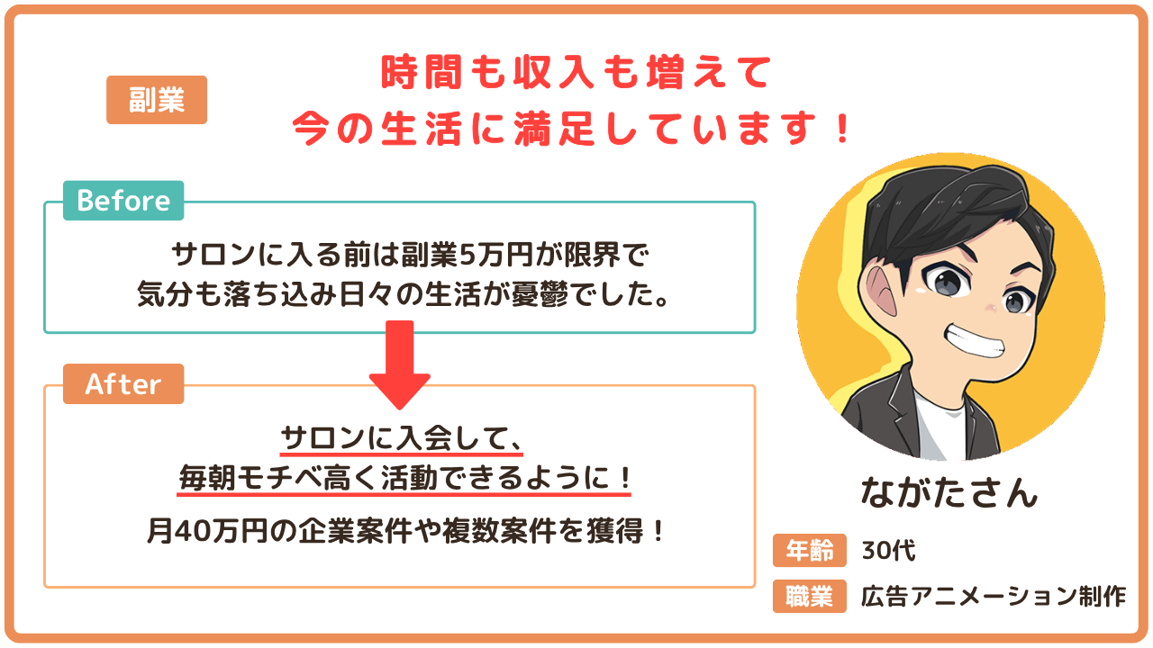 実績者8