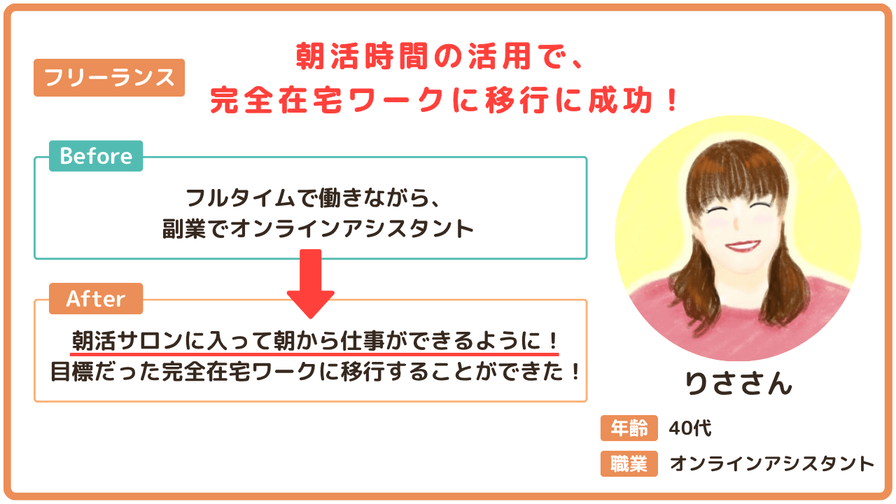 実績者9
