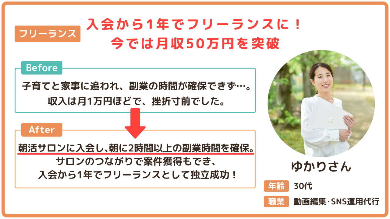 実績1