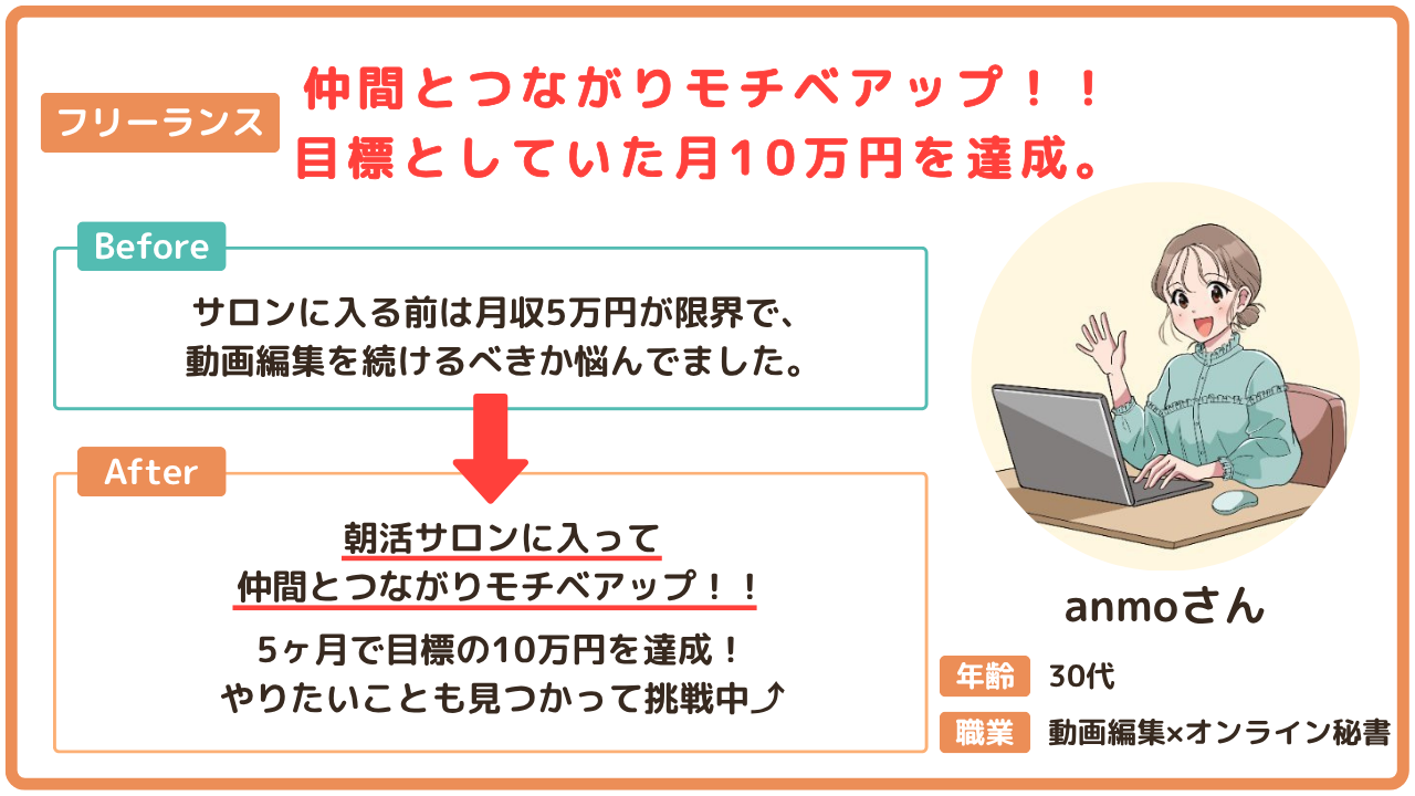 実績7