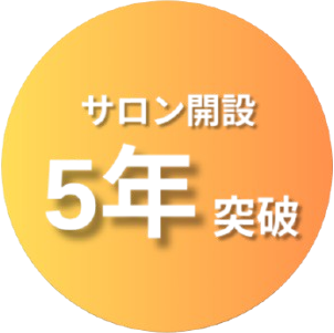 朝活で人生を変えるコミュニティ レッツ朝活サロン