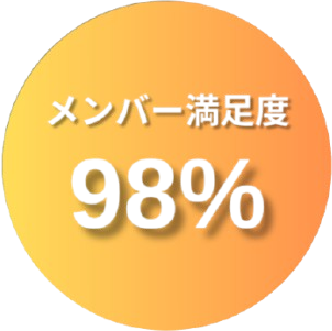 朝活で人生を変えるコミュニティ レッツ朝活サロン
